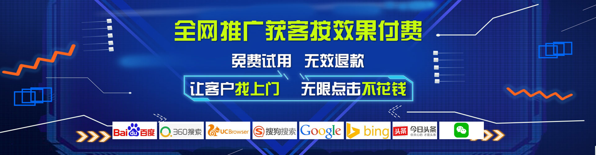 上党百度运营推广